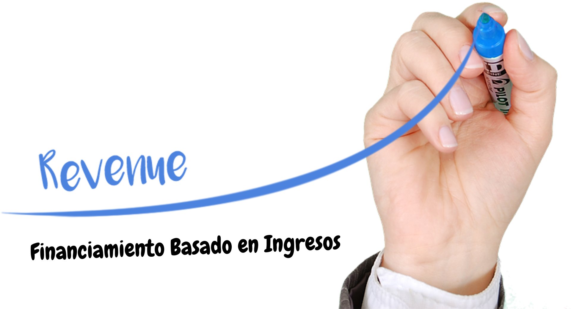 📈 Financiamiento Basado en Ingresos